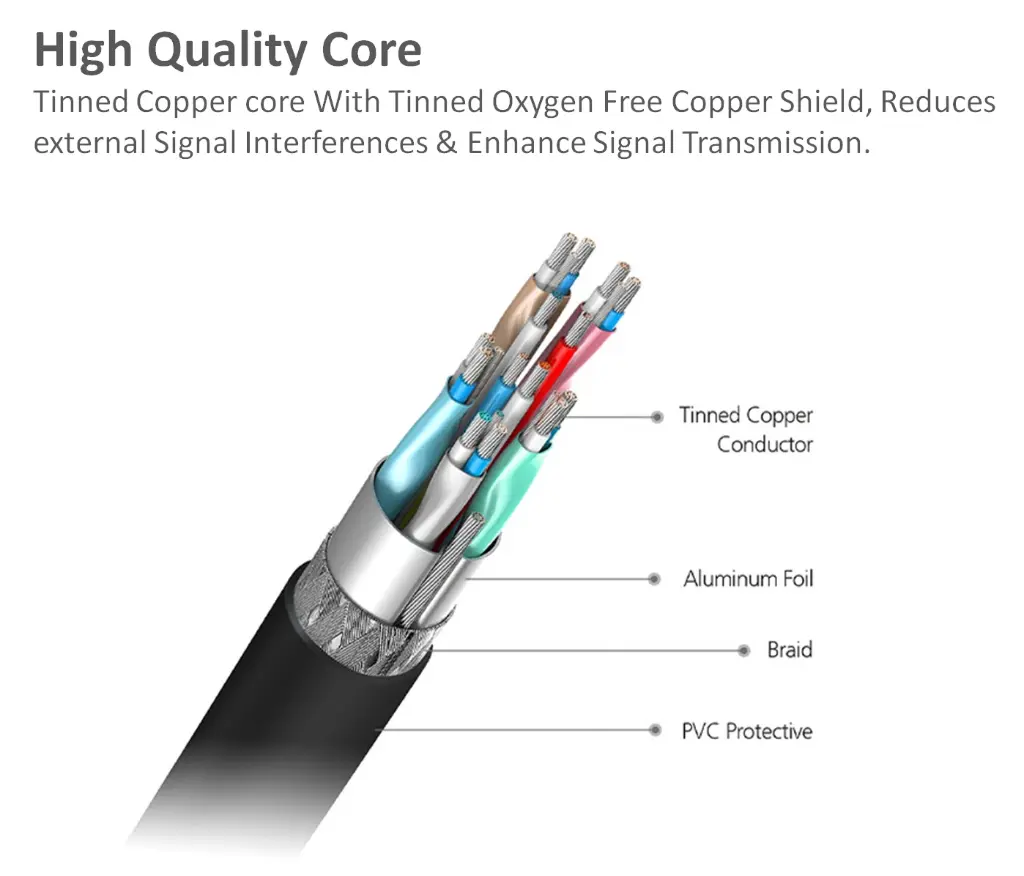 ConnectedHome_HDMI_4K_4.webp