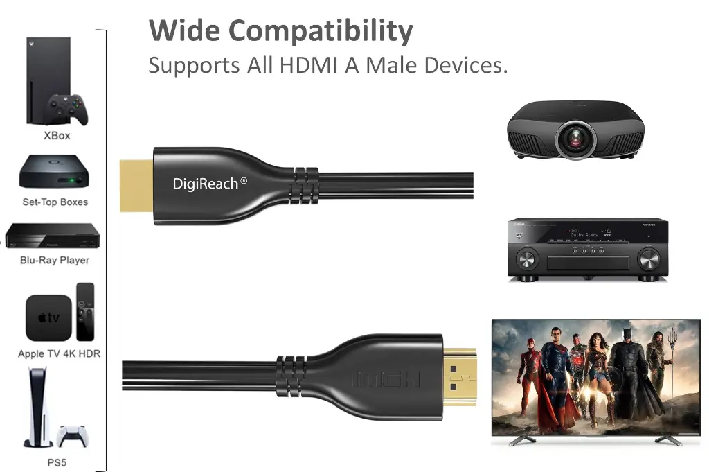 ConnectedHome_HDMI_4K_2.webp